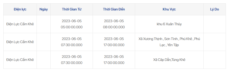 d1 Lịch cắt điện Phú Thọ từ ngày 05/06 đến 20/06/2023 chính xác nhất