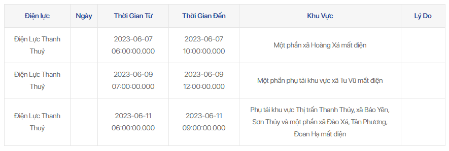 d10 Lịch cắt điện Phú Thọ từ ngày 05/06 đến 20/06/2023 chính xác nhất