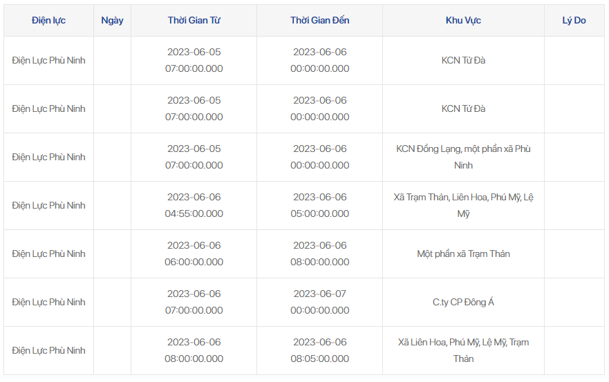 d5 Lịch cắt điện Phú Thọ từ ngày 05/06 đến 20/06/2023 chính xác nhất