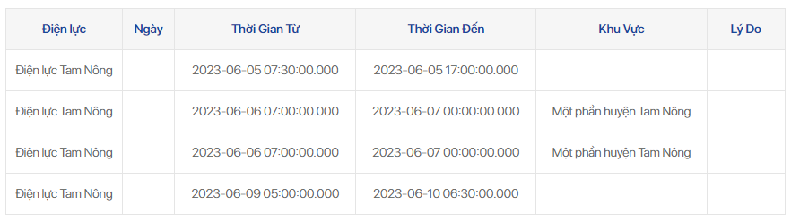 d8 Lịch cắt điện Phú Thọ từ ngày 05/06 đến 20/06/2023 chính xác nhất