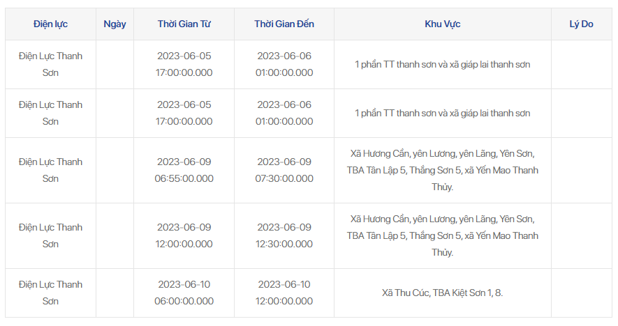 d9 Lịch cắt điện Phú Thọ từ ngày 05/06 đến 20/06/2023 chính xác nhất